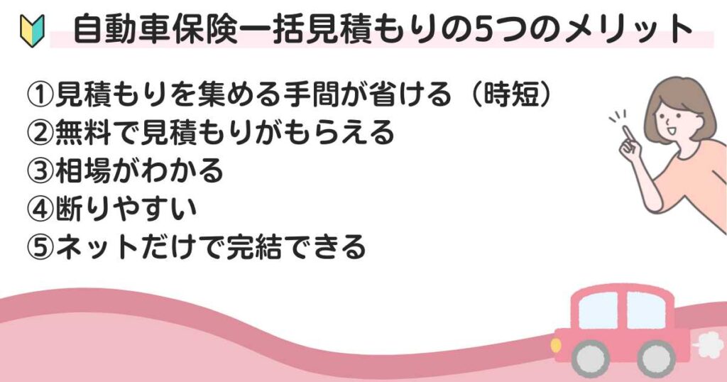 自動車保険一括見積もりサイトの5つのメリット